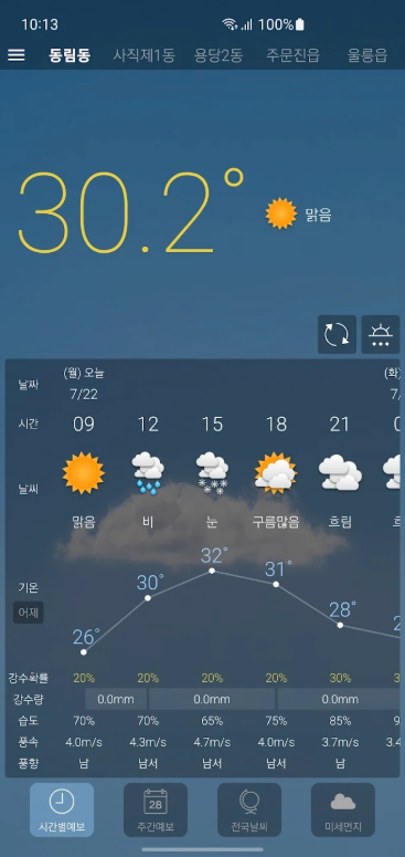월간 날씨정보, 기상청 날씨정보 완벽 활용: 월간 예보부터 실시간 날씨 앱 &quot;원기날씨&quot; 다운로드까지