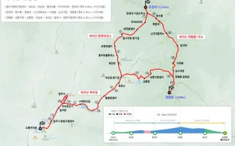 속리산 등산코스와 등산지도 정보_4