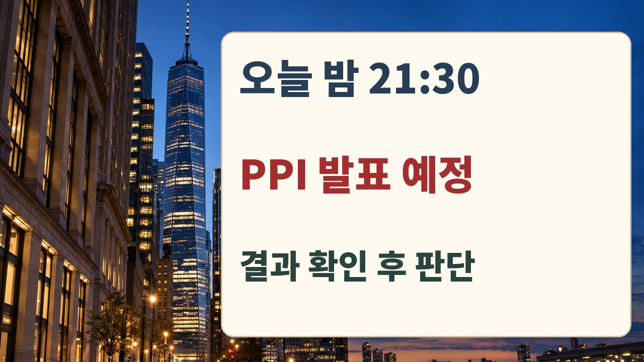 오늘 밤 21시30분 PPI 발표 예정, 결과와 시각을 확인한 뒤 판단