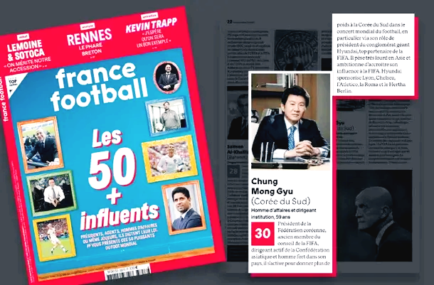 프랑스 풋볼 선정 영향력 순위