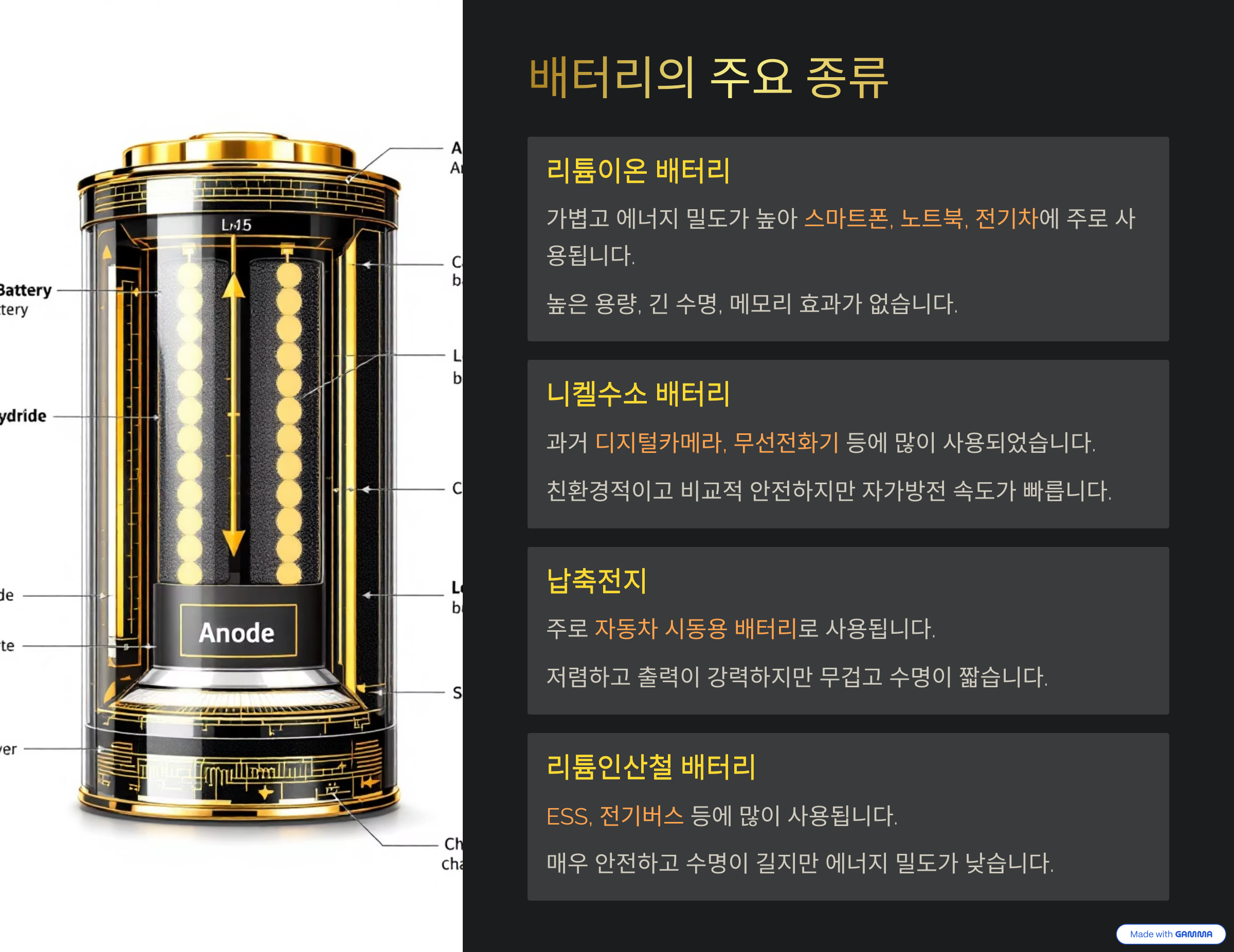 배터리의 주요 종류