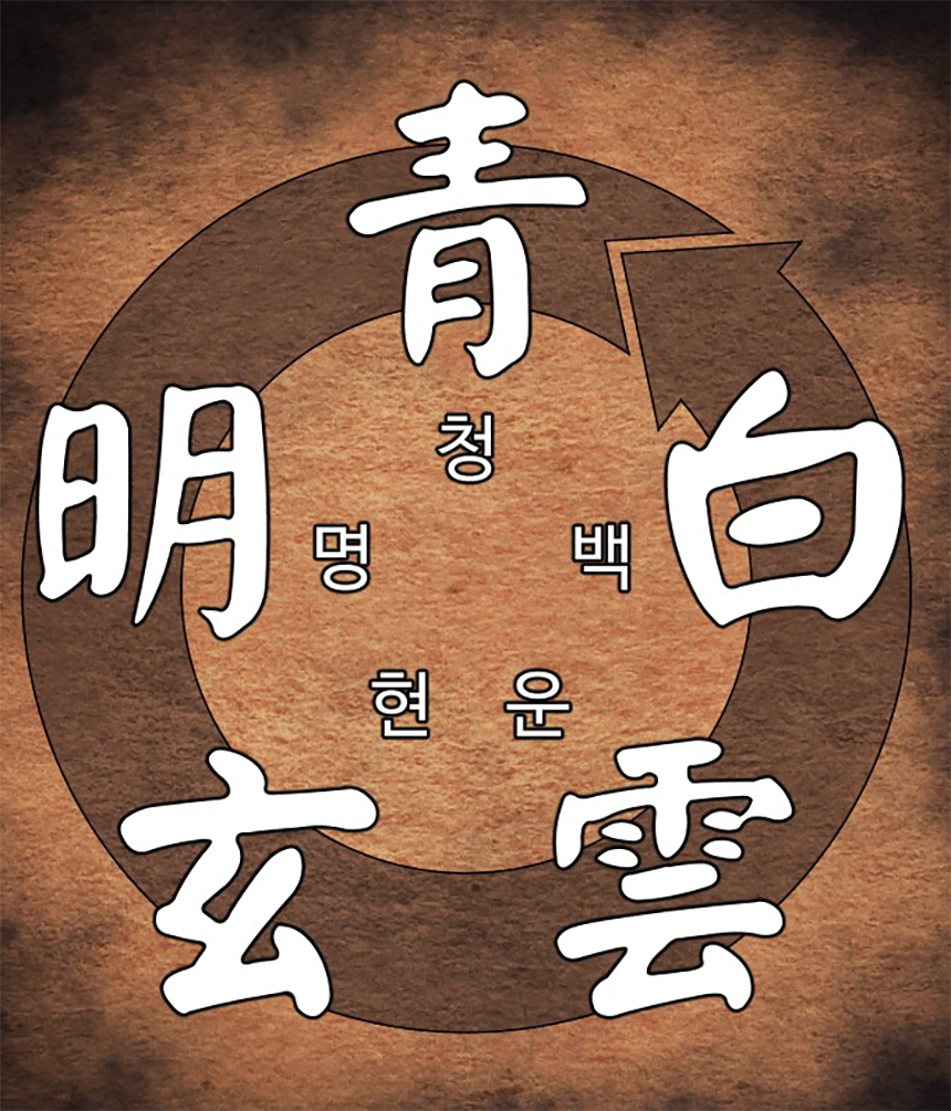 화산귀환 1부 등장인물