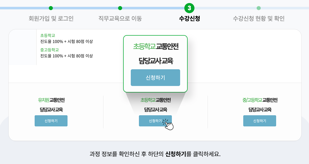 2025년 고령 운전자 적성검사 최신정보 확인하기