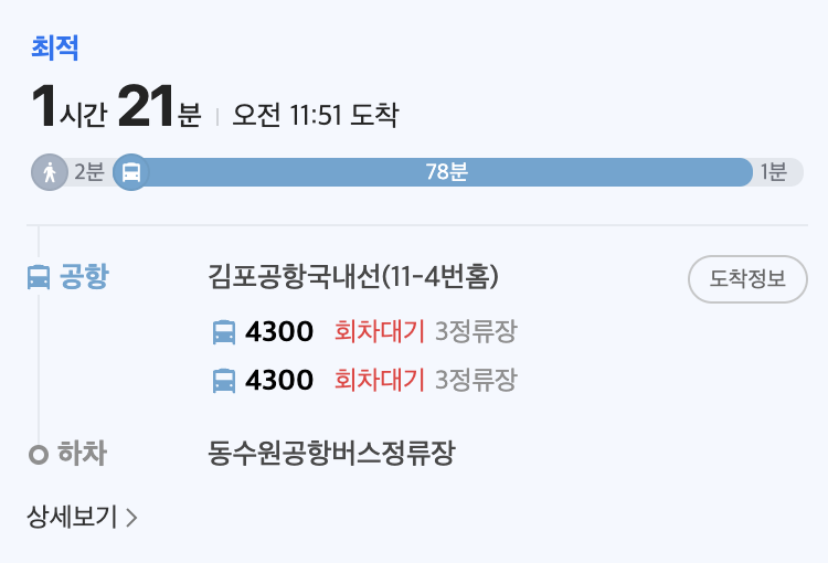 김포공항-국내선-동수원-소요시간