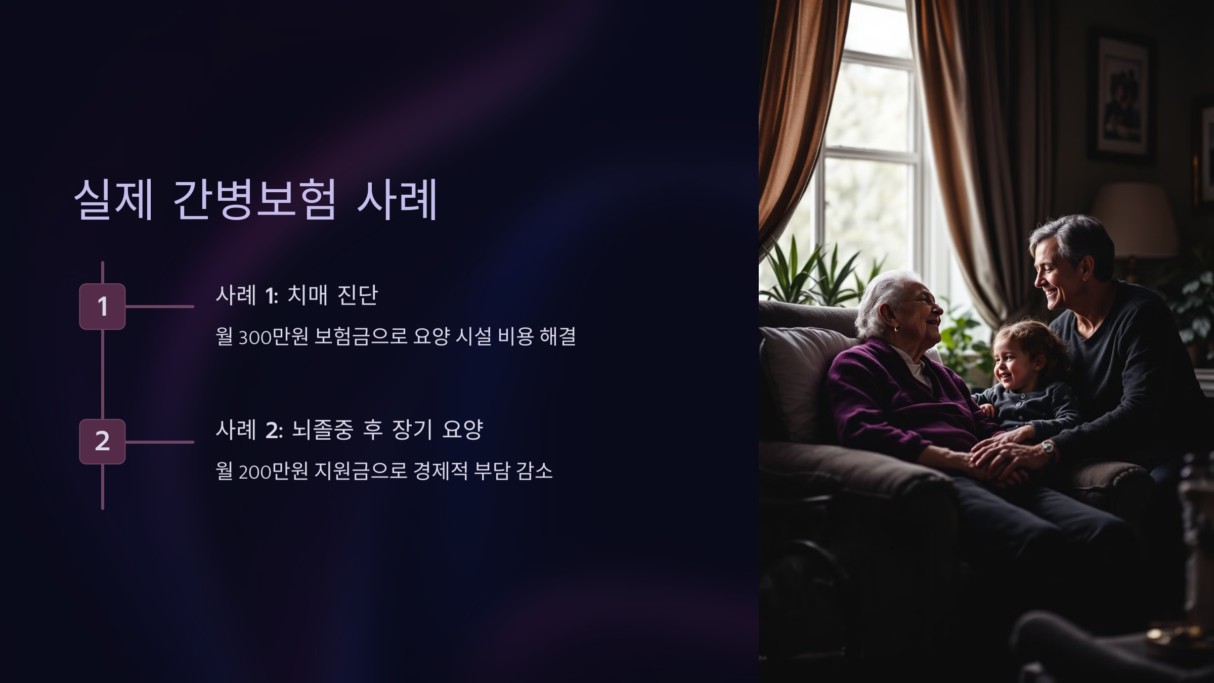 실제 사례를 통한 이해