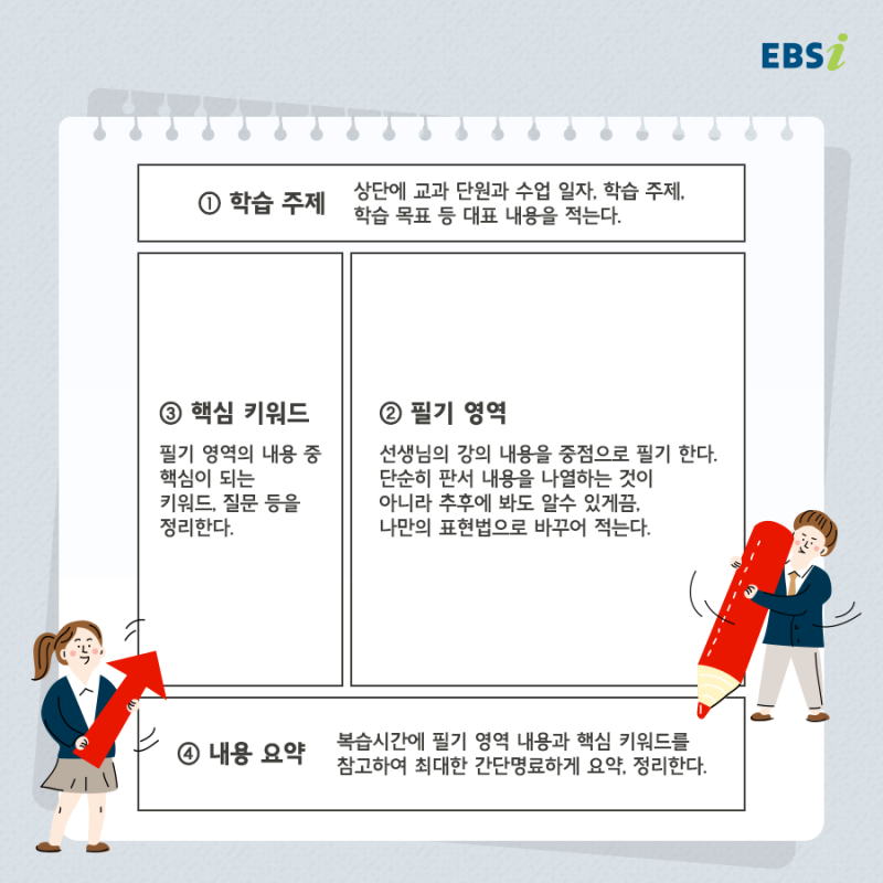 코넬식 필기법 영역