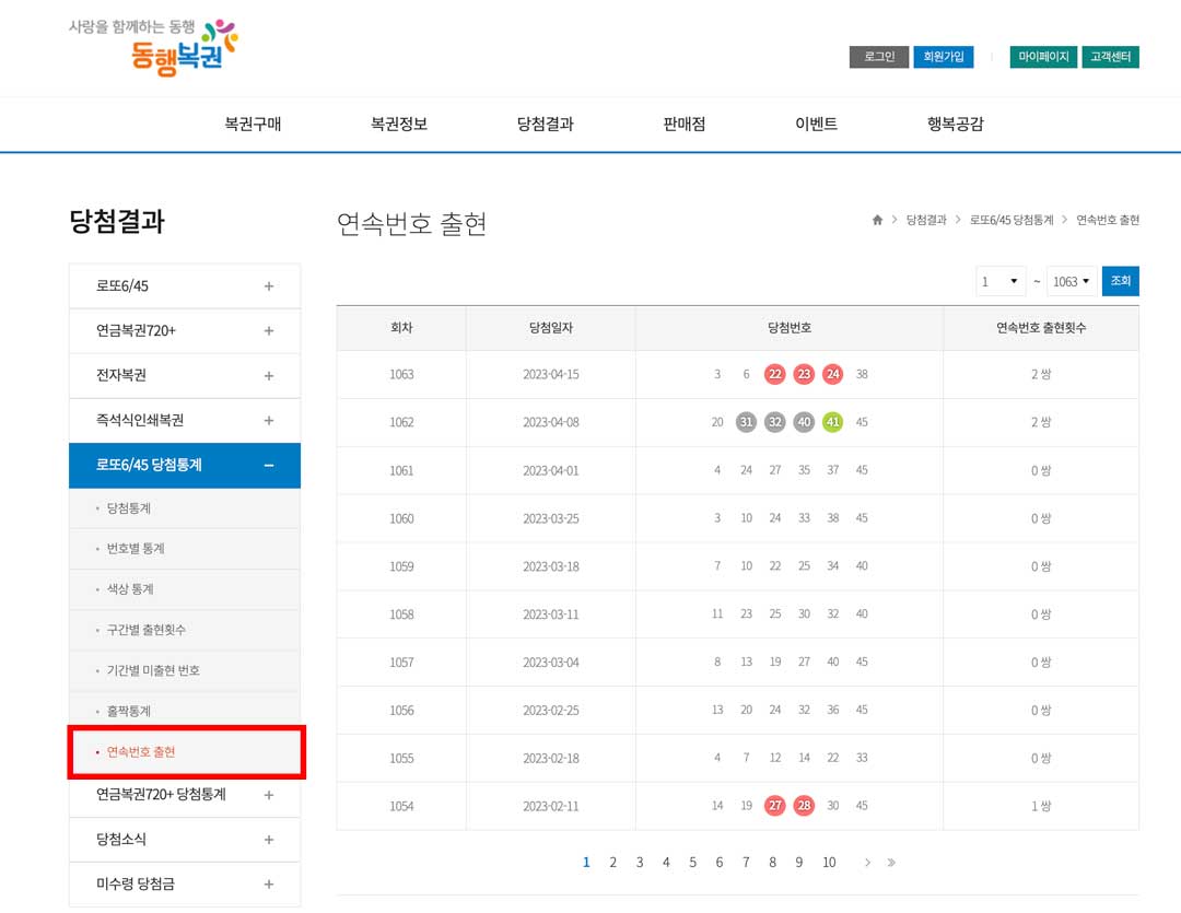 1066회 로또 예상번호&amp;#44; 당첨 번호 확인
