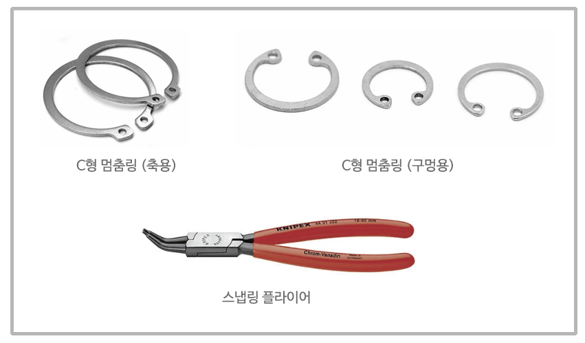 축용-구멍용-C형멈춤링-스냅링-플라이어