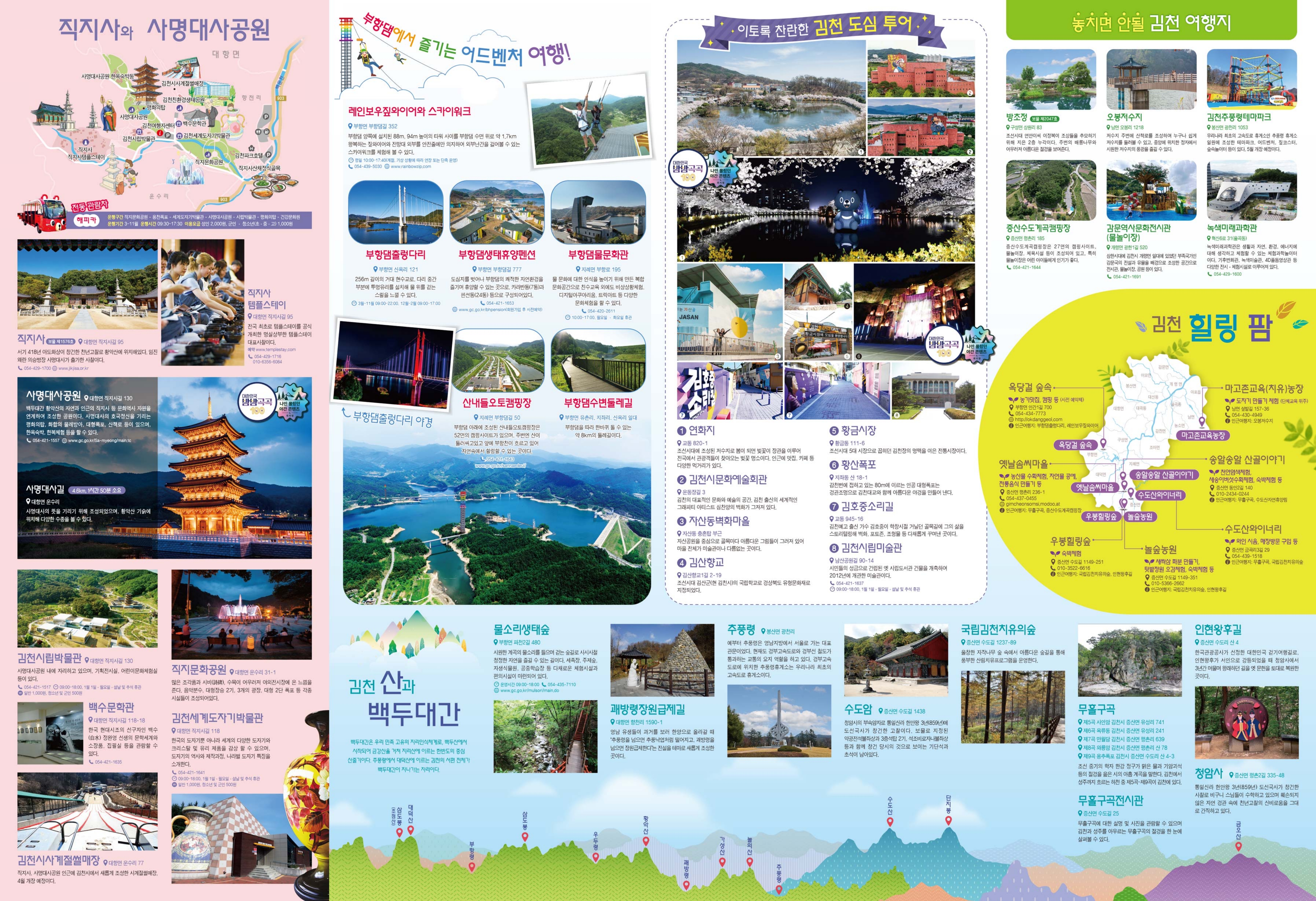 김천시 관광안내지도(Gimcheon City Tourist Map)