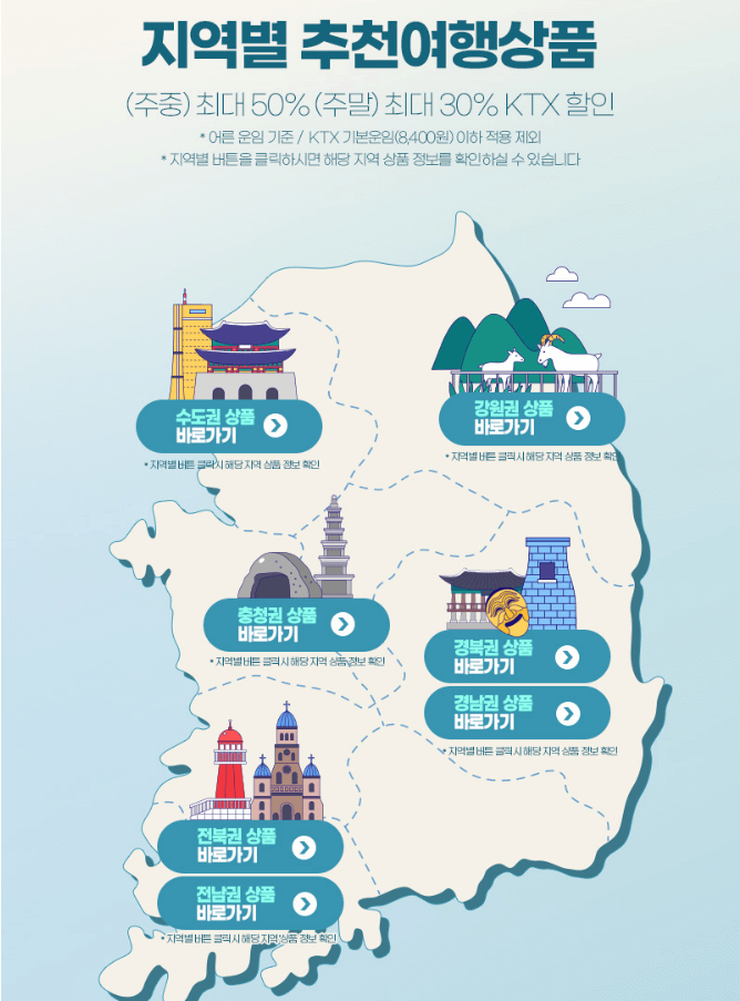 여행 가는 달 교통 할인권 1