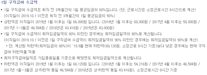 1일 구직급여 수급액