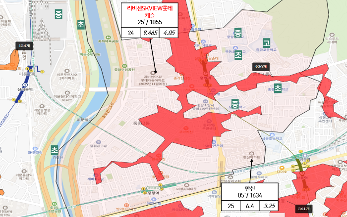 중랑구시세분석