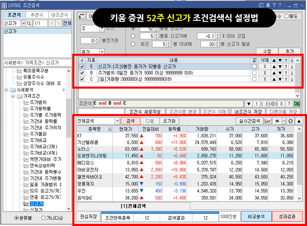 키움증권 52주 신고가 조건검색식