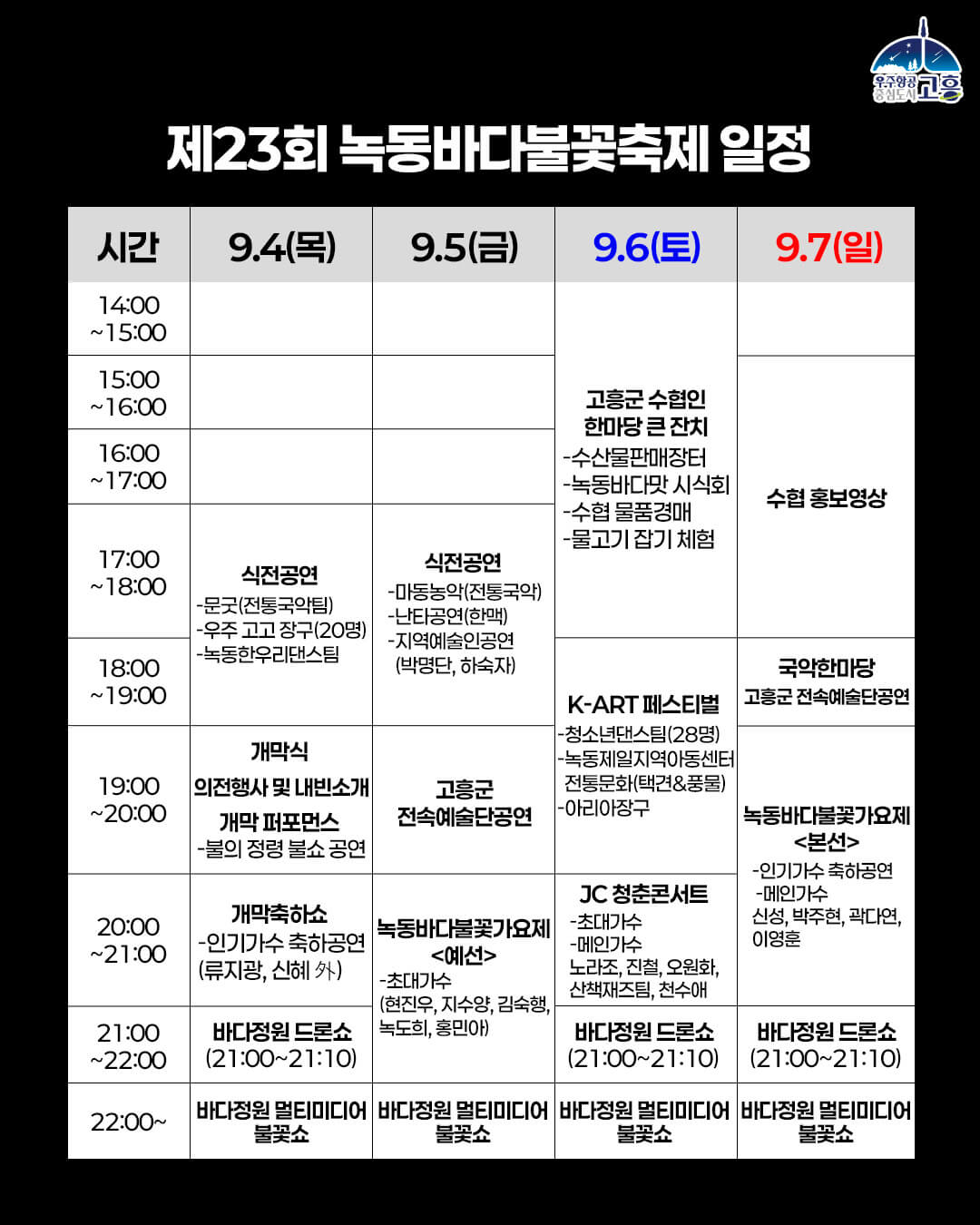녹동 바다불꽃축제