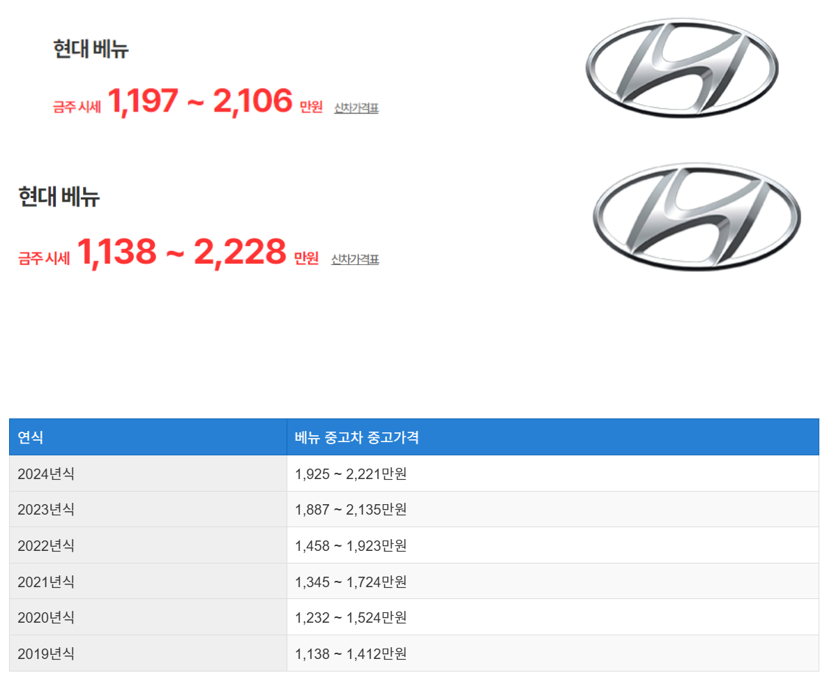 베뉴 중고차 가격 시세표