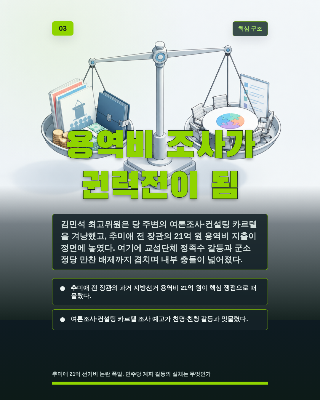 용역비 조사가 권력전이 됨