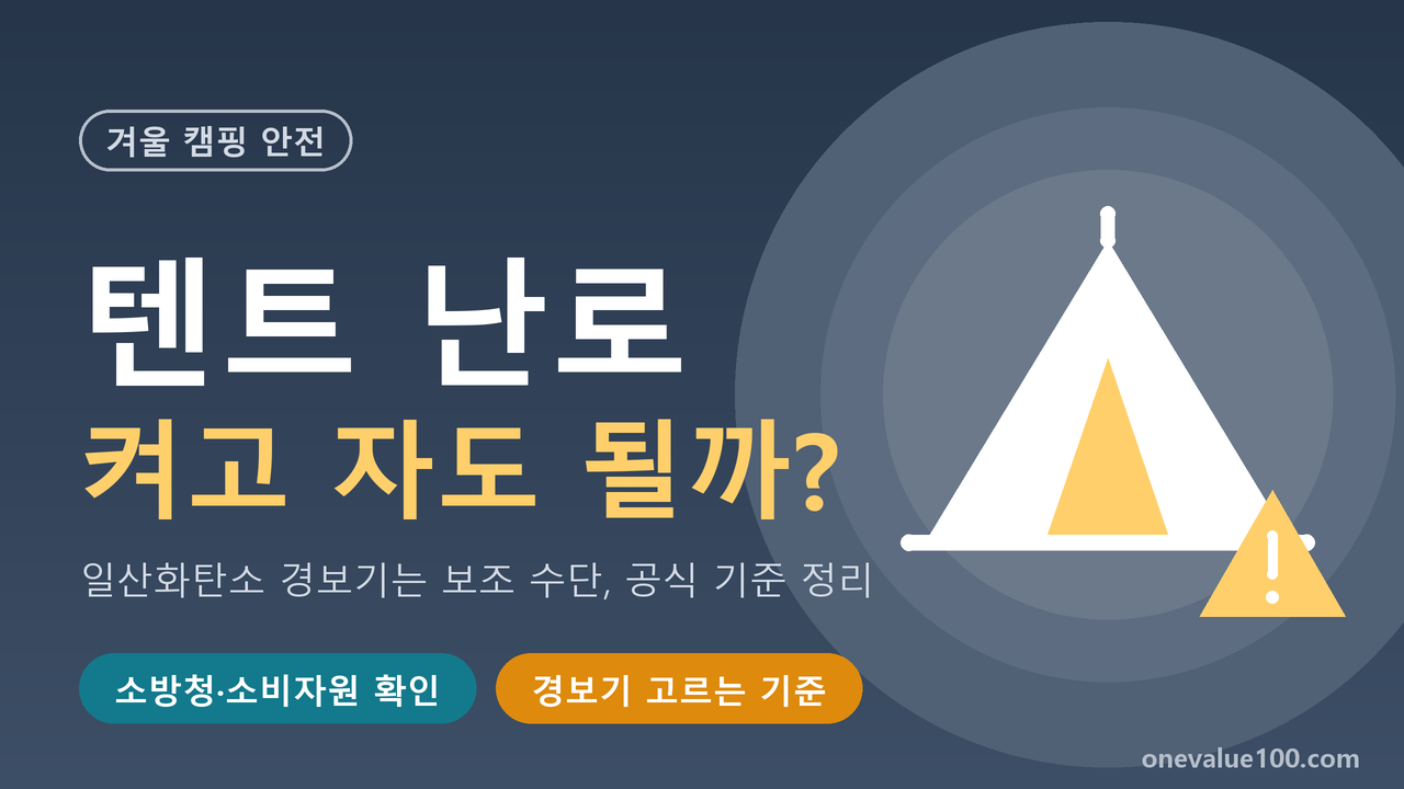 텐트 난로 켜고 자도 될까? 캠핑 일산화탄소 경보기 고르는 기준