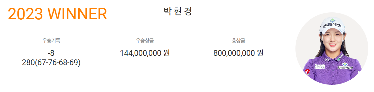 2023 덕신EPC &middot; 서울경제 레이디스 클래식 우승자