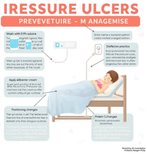 욕창 및 욕창 예방 관리 