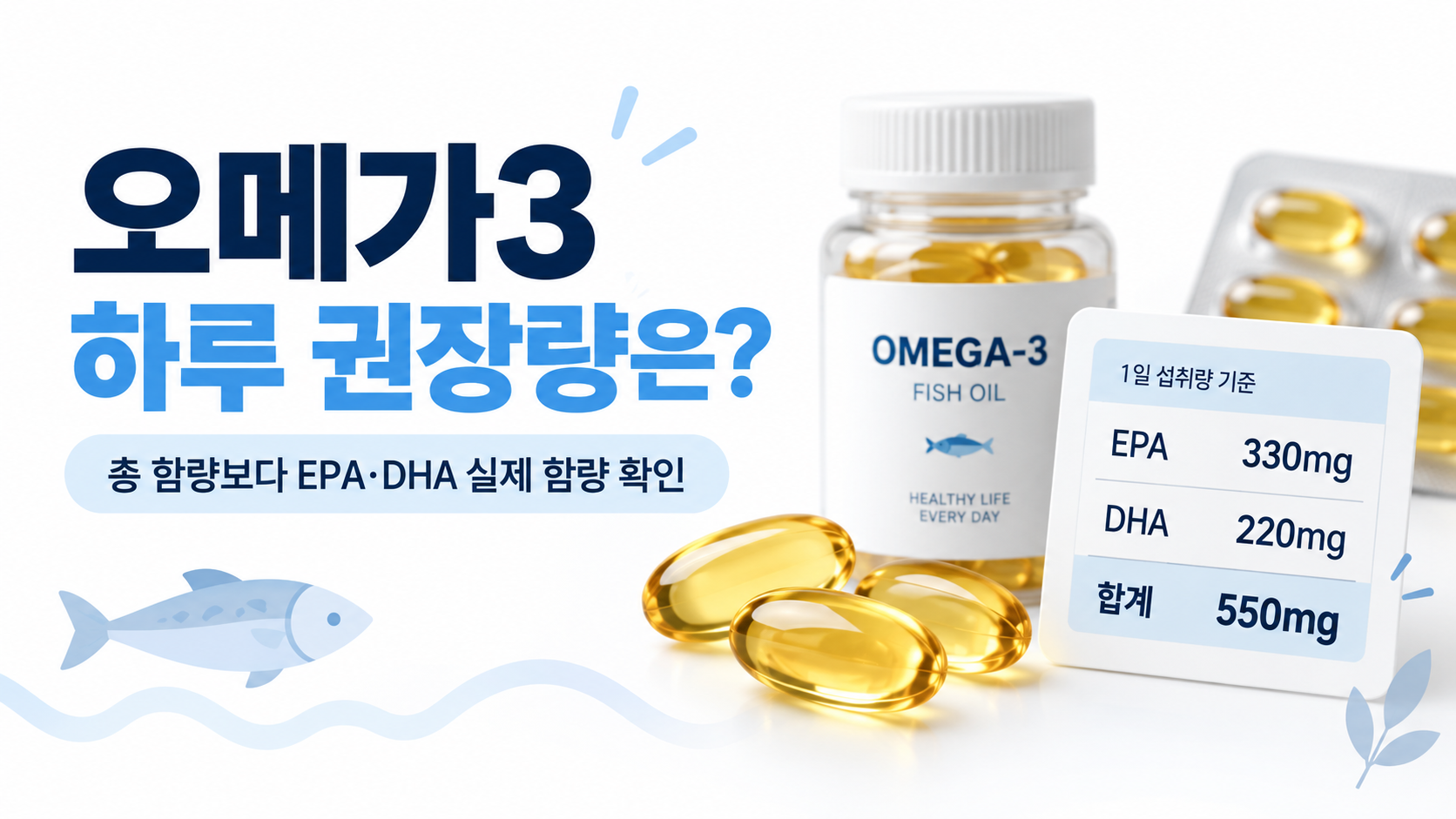 오메가3 하루 권장량과 EPA DHA 실제 함량 확인 이미지