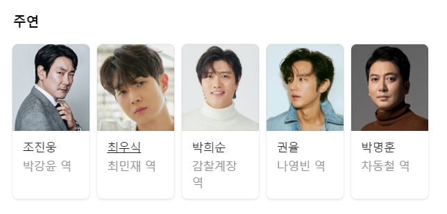영화 경관의 피 출연자
