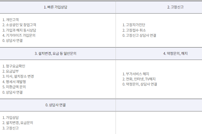 KT 고객센터 연;락처