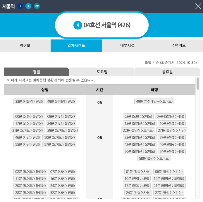 서울 지하철 4호선 노선도 크게보기