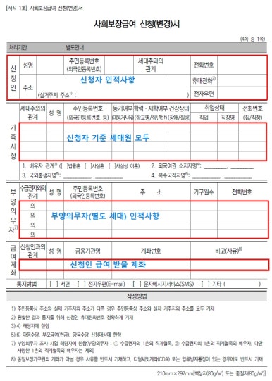 2024 기초생활수급자 신청방법(온라인, 오프라인)