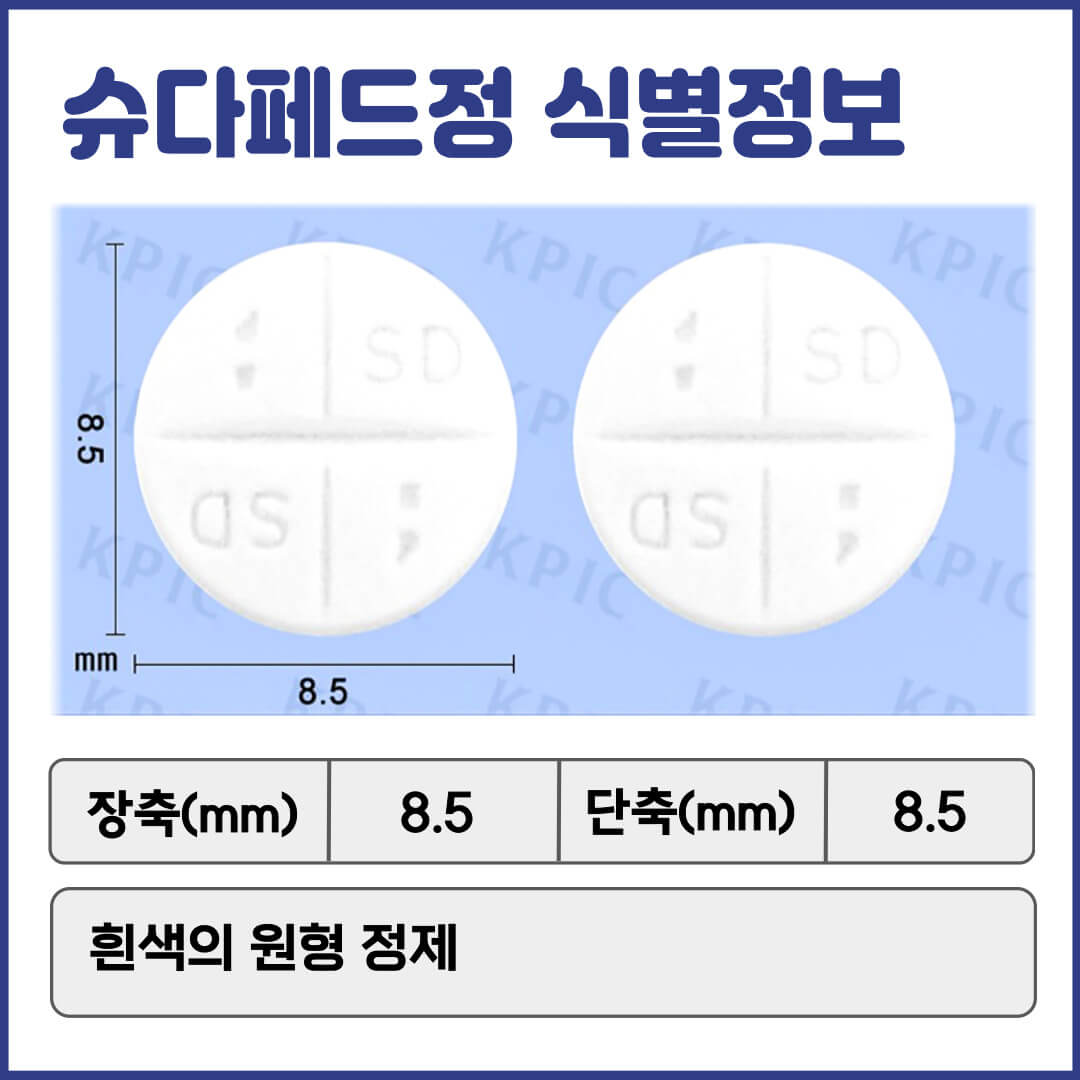 슈다페드정 식별정보