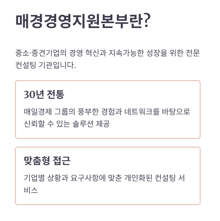 매경경영지원본부란 무엇인가요?