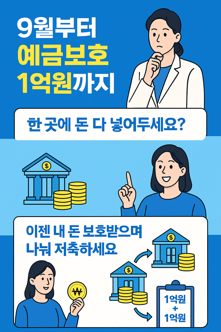 생각하는 여성과 은행에 일억씩 나눠서 저축하는 이미지가 포함되어 있다