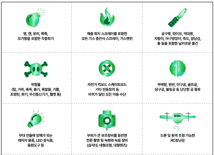 반입금지물품