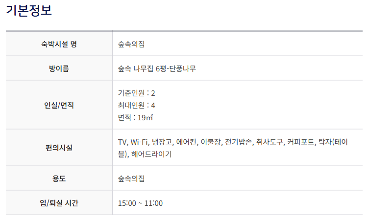 무주 향로산 자연휴양림 기본정보