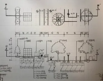 조경기능사 시험일정 기출문제 응시자격 완벽 합격 가이드_6