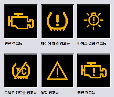 경고등 닷컴 홈페이지