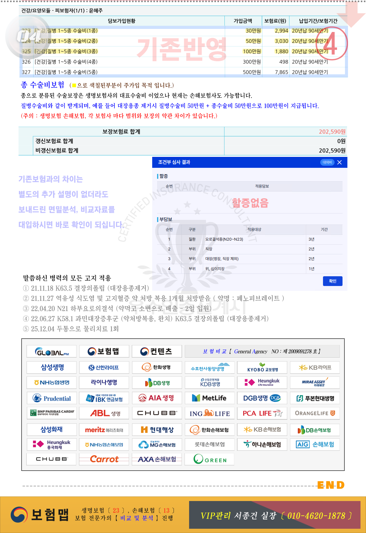 수술비보험