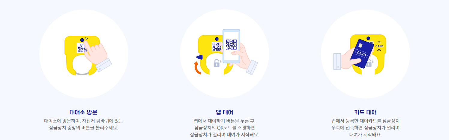 서울-따릉이-부산-타반나-대여방법-요금안내-회원가입-안내-교통비절약-운동다이어트