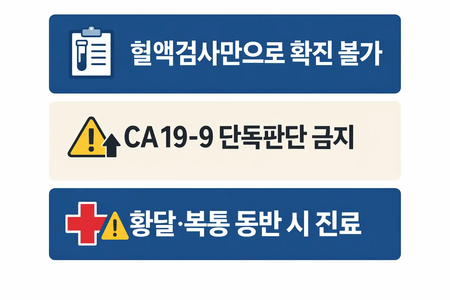 췌장암 혈액검사 수치를 볼 때 혈액검사만으로 확진할 수 없고 CA19-9 단독 판단을 피해야 하는 주의점을 정리한 이미지