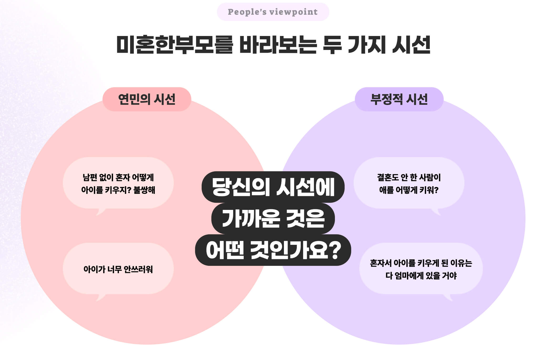 미혼한부모 편견