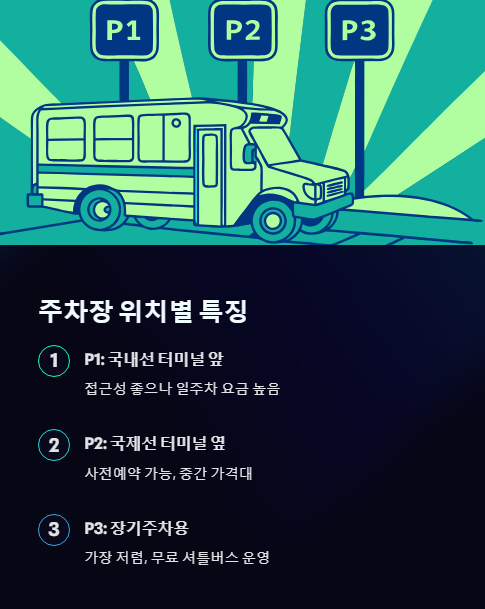 주차장 위치별 특징
