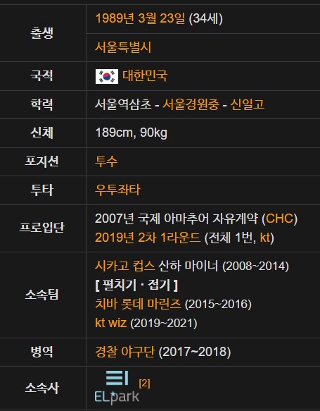 이대은 프로필 야구선수 성적 나이 고향 와이프