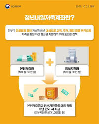 2025 청년내일저축계좌 신청 혜택