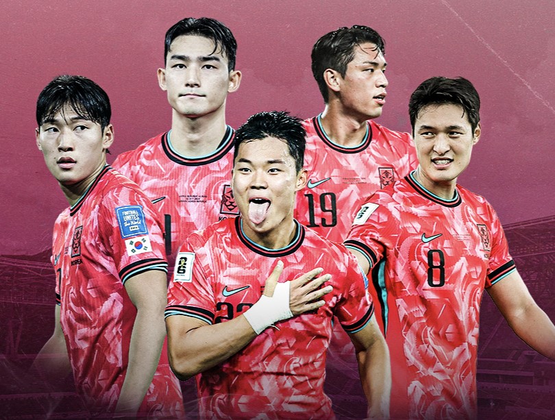 2026 FIFA 월드컵 아시아 예선 B조 순위, 경기 결과에 따른 B조 순위 변동 시나리오