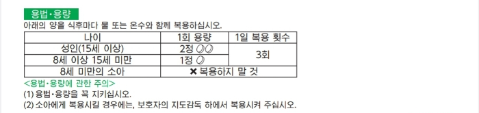 카베진 복용법 용량