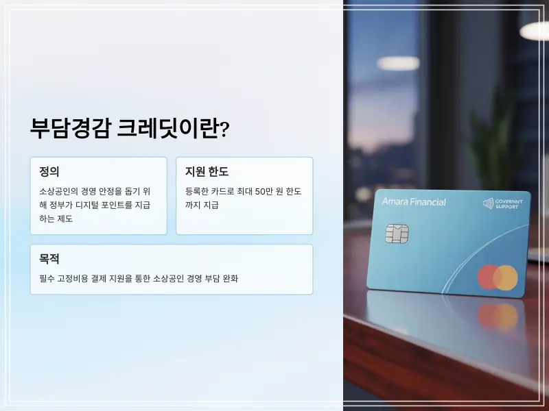 부담경감-크레딧-2_