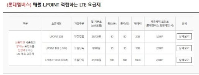 L포인트 요금제