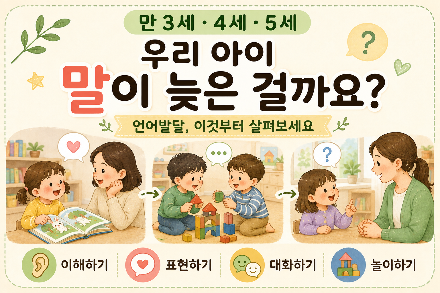 유아 언어발달 살펴보기
