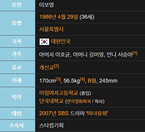이채영 프로필 