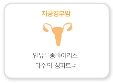 기스트(GIST&amp;#44; 위장관 기질 종양) 증상3