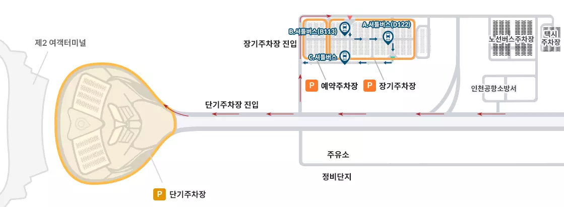 인천공항 주차장